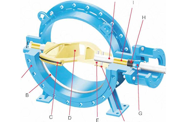 Làm thế nào để chọn các bộ phận cho van bướm ngồi bằng cao su